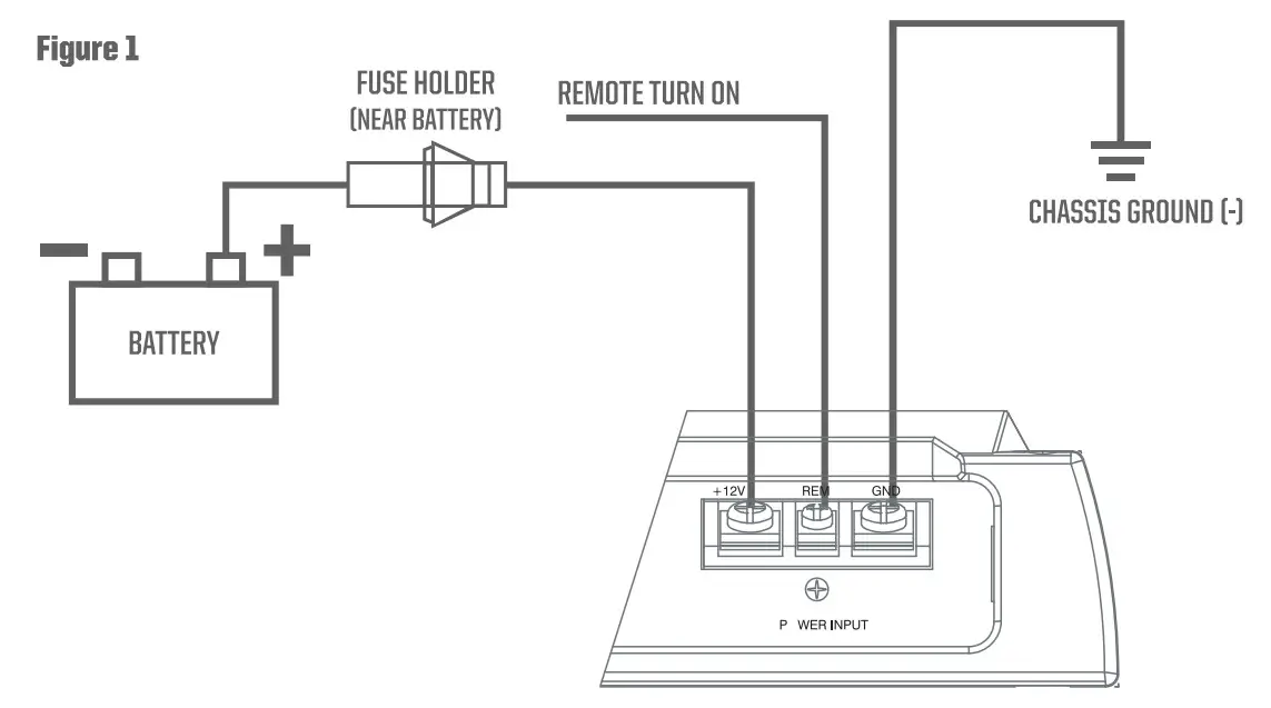MEMPHIS SRX150.2V Street Reference Series 2-Channel Amplifier - Figure 1