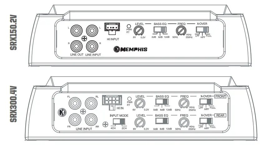 MEMPHIS SRX150.2V Street Reference Series 2-Channel Amplifier - Figure 2