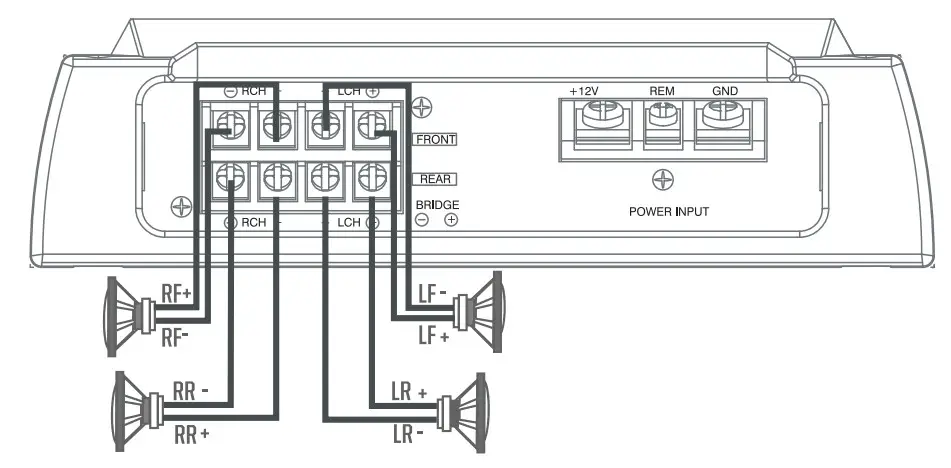MEMPHIS SRX150.2V Street Reference Series 2-Channel Amplifier - Figure 3
