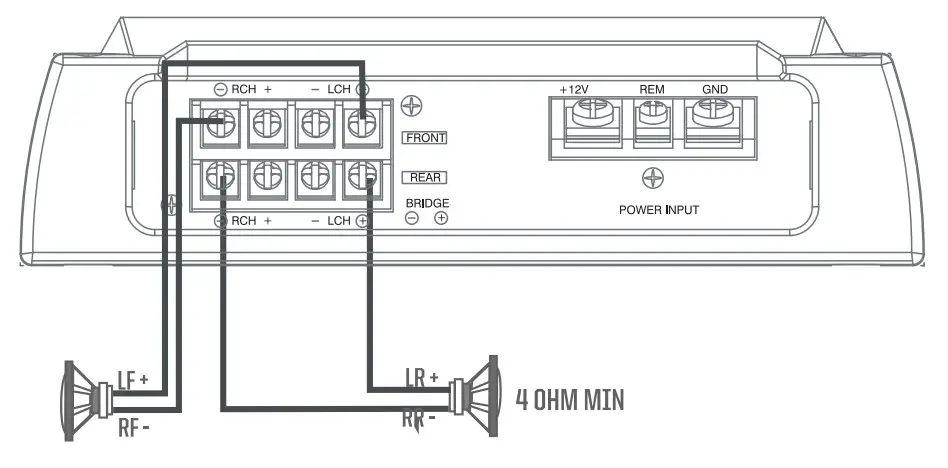 MEMPHIS SRX150.2V Street Reference Series 2-Channel Amplifier - Figure 5