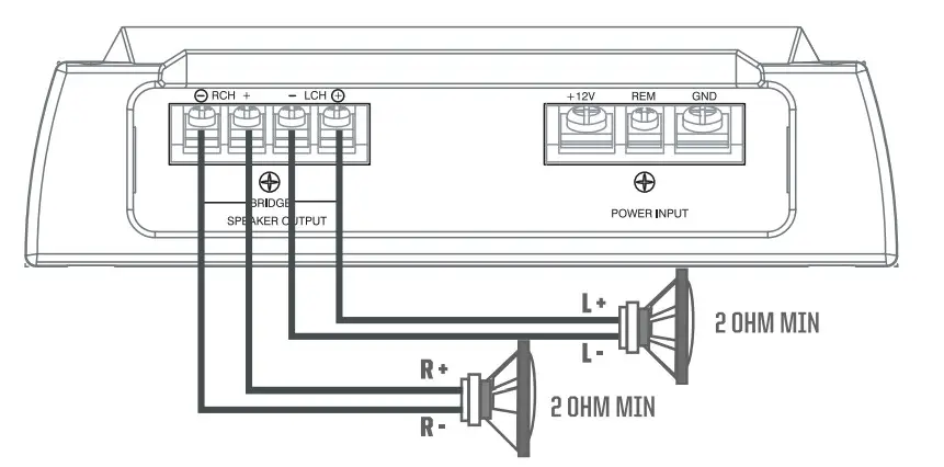 MEMPHIS SRX150.2V Street Reference Series 2-Channel Amplifier - Figure 6