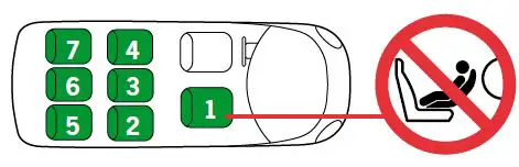 BeSafe-iZi-Twist-i-Size-Side to Side-Rotation-Car-Seat-FIG1
