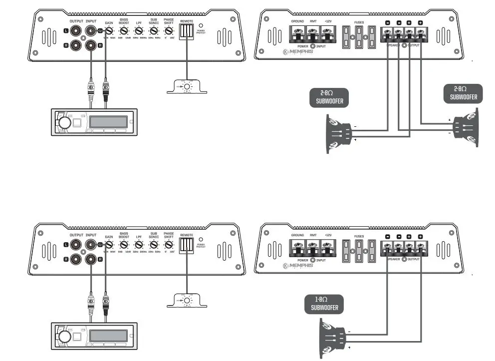 MEMPHIS-AUDIO-SE3200.1V2-Mono-Amplifier-FIG1