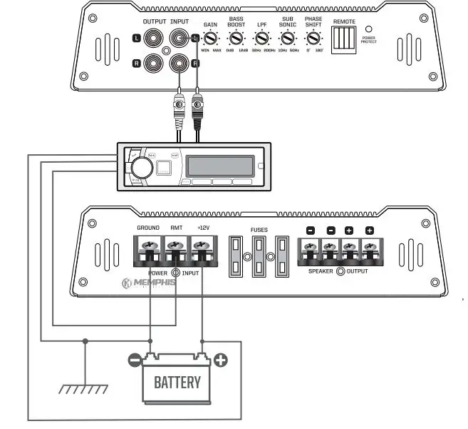 MEMPHIS-AUDIO-SE3200.1V2-Mono-Amplifier-FIG6