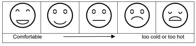 FanJu FJ3362G Touch Screen Weather - Figure 5