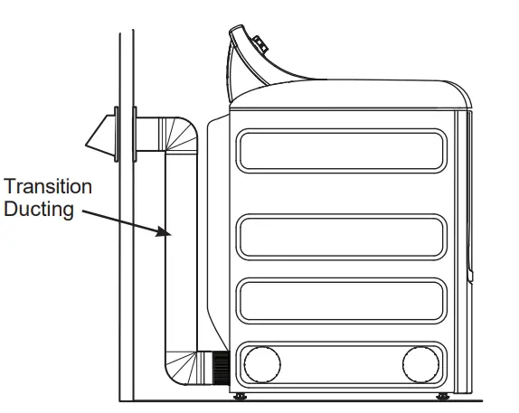 GE Appliances GTX33EASKWW 6.2 cu. ft. Electric Dryer FIG (32)