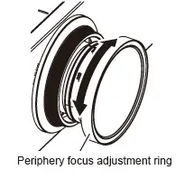 Panasonic ET-DLE085 Projector Lenses fig 1
