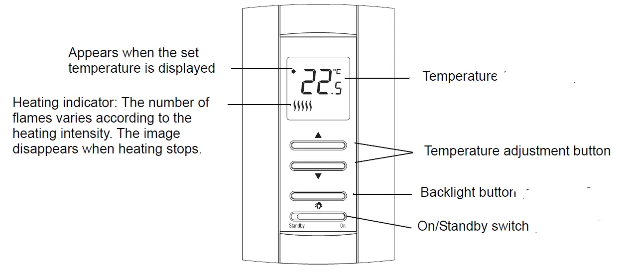 aube technologies TH114-A Non-Programmable Thermostat 1