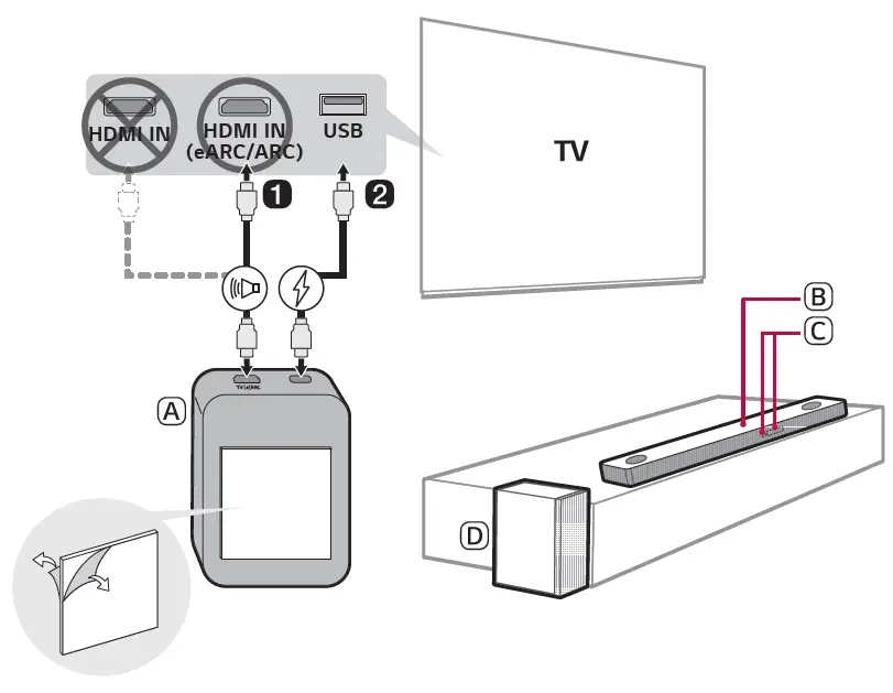 LG-WTP3-Wowcast-Wideband-Audio-On-Wireless-Controller-fig-1