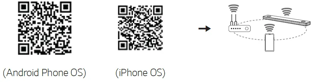 LG-WTP3-Wowcast-Wideband-Audio-On-Wireless-Controller-fig-8