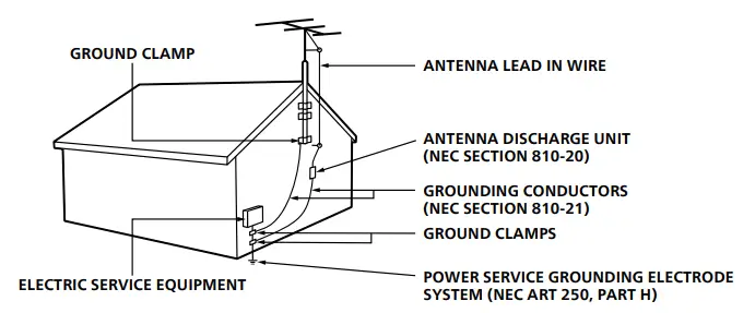 PHILIPS-65PUL7472 F7-7400-Series-Borderless-design-Android-TV-fig1