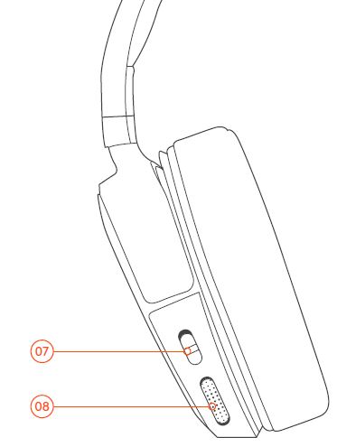 steelseries-Arctis-1-Wireless-Gaming-Headset-fig-2
