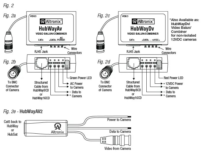 Altronix-HubWay8D-HubWayD-Series-Passive-UTP-Transceiver-Hubs-2