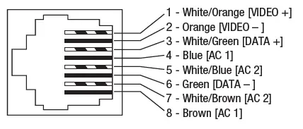 Altronix-HubWay8D-HubWayD-Series-Passive-UTP-Transceiver-Hubs-3