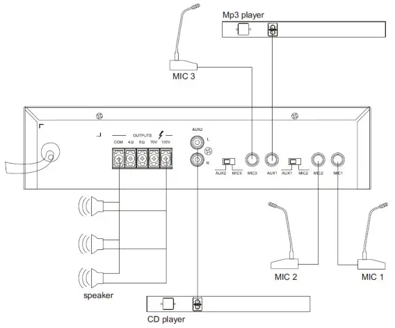 MONOPRICE Commercial Audio 60- MONOPRICE Commercial Audio 60-MONOPRICE Commercial Audio 60