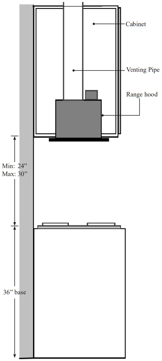 Nauxus NX E90 36 Akicon Range Hoods - Featured Image