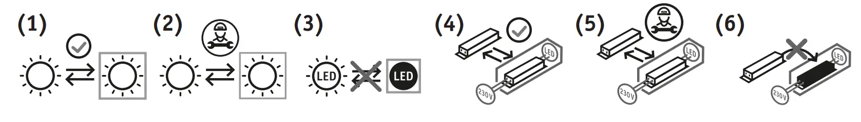 788.68 MaxLED 250 Ready-to-use Zigbee Strip Feaures