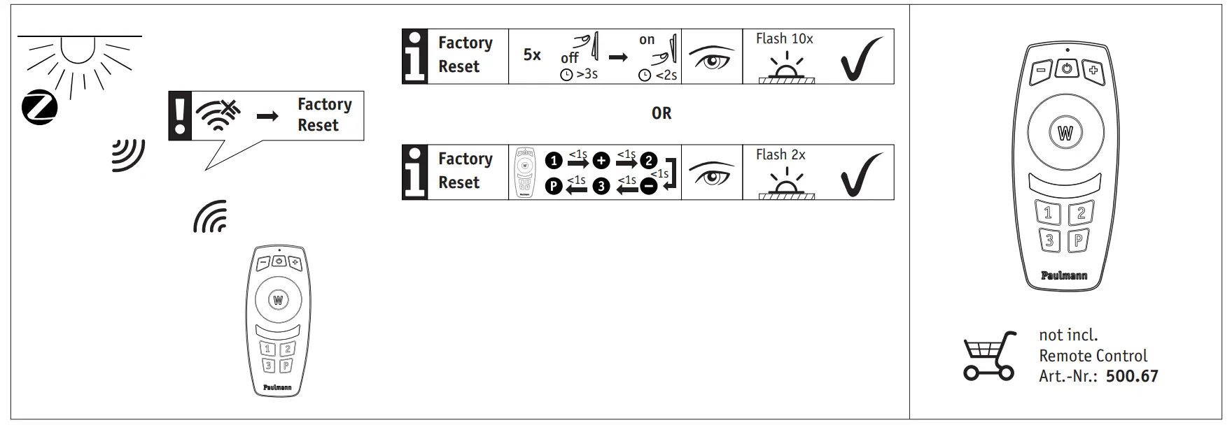 788.68 MaxLED 250 Ready-to-use Zigbee Strip Feaures