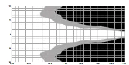ADAMSON S10p Web Box 6