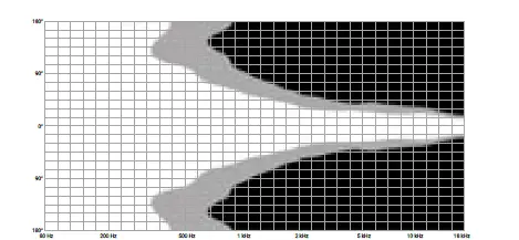 ADAMSON S10p Web Box 7