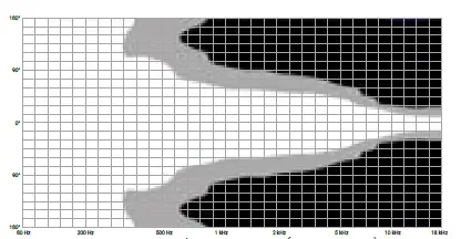 ADAMSON S10p Web Box 8
