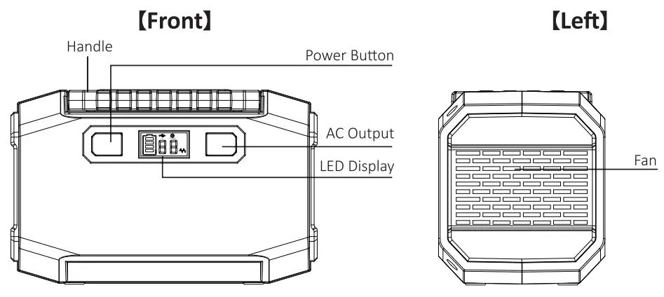 POWERDRIVE PLUS PS150 150 Watt Portable Power Station - Figure 2