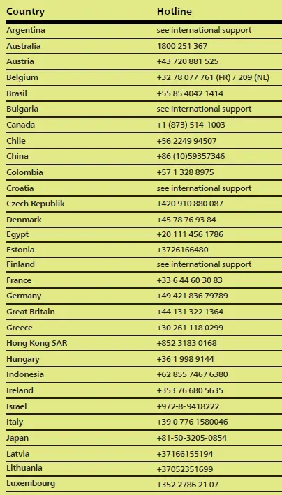 PHILIPS-PPX340-PicoPix-Micro2-Portable-Projector-FIG-7