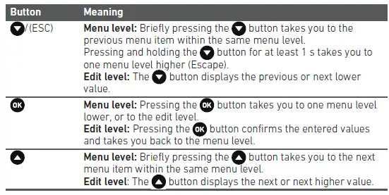 AVENTICS EV12 E-P Pressure Regulator-16