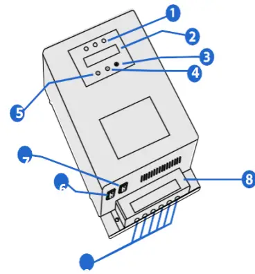 LOOM SOLAR FUSION-4024 Pure MPPT Solar Charge Controller-fig2