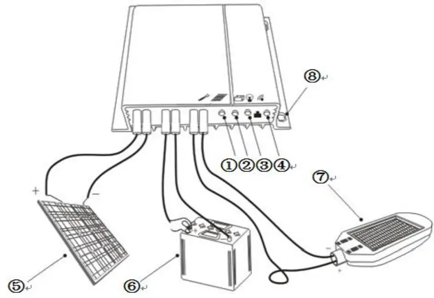 LINOVISION Charge controller Bluesolar PWM timer 12V 24V 10A - Figure 2