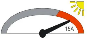 LINOVISION Charge controller Bluesolar PWM timer 12V 24V 10A - Protective Function 2