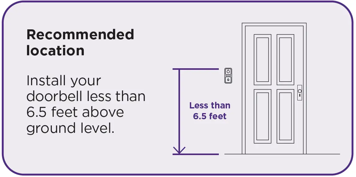 ROKU Video Doorbell and Chime Se 13