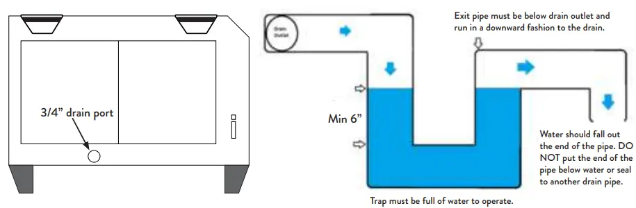 Quest-50Hz-706-Dehumidifier-1