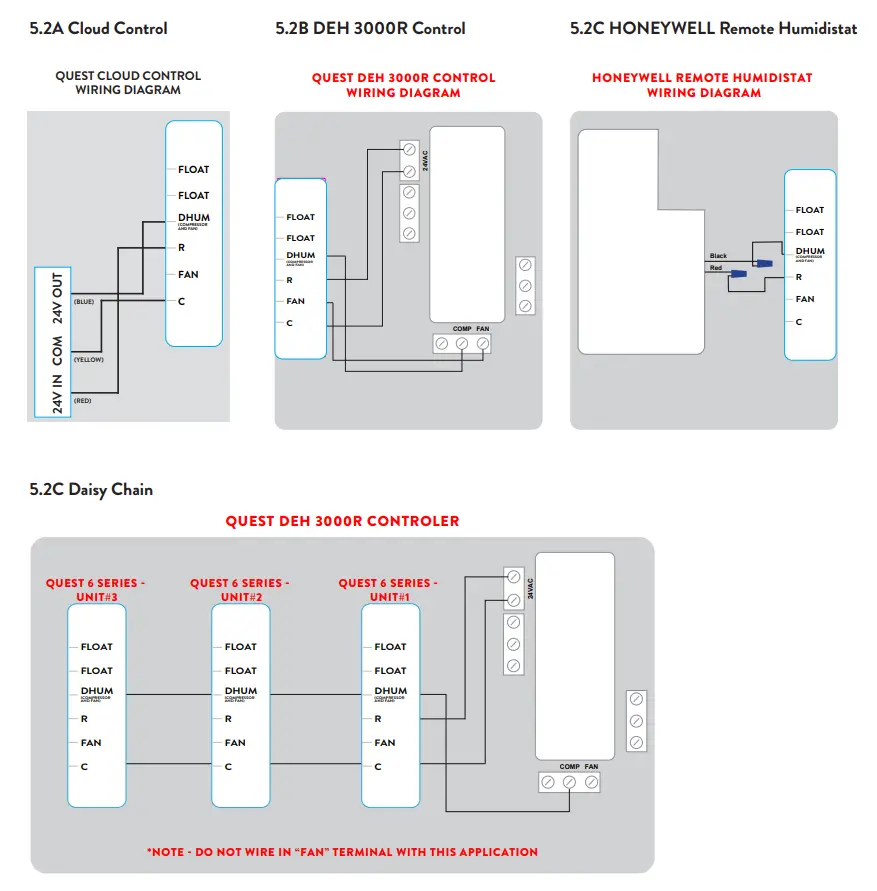 Quest-50Hz-706-Dehumidifier-4