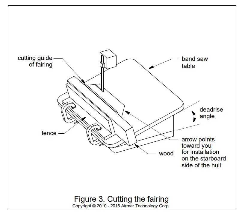 FURUNO SS904 Sidescan Transducer -casting epoxy 2
