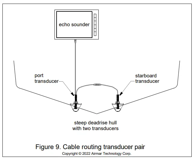 FURUNO SS904 Sidescan Transducer -casting epoxy 8