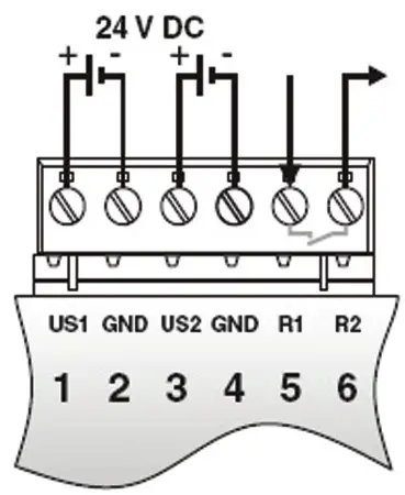 WAVETRONIX 330 Ethernet Switch - 2