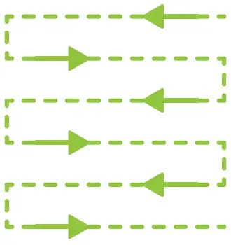 GREENCUT-GLM1200C-Cortacesped-fig-7