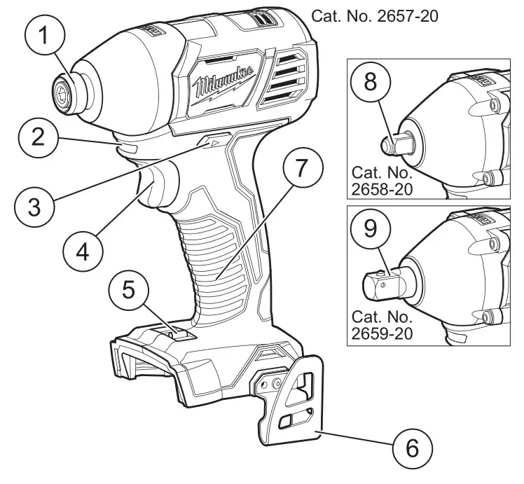 milwaukee 2656-20 M18 1 4in. Hex Impact Driver - FUNCTIONAL DESCRIPTION