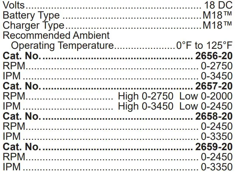 milwaukee 2656-20 M18 1 4in. Hex Impact Driver - SPECIFICATIONS