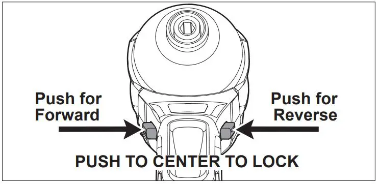 milwaukee 2656-20 M18 1 4in. Hex Impact Driver - Using the Control Switch