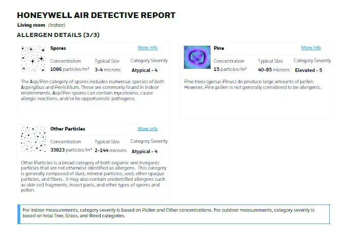 Honeywell AIR DETECTIVE - 3