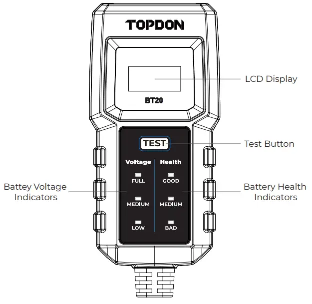 TOPDON BT20 Wireless Battery Load Tester-fig2