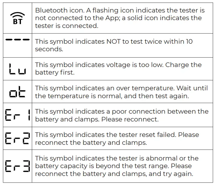 TOPDON BT20 Wireless Battery Load Tester-fig4