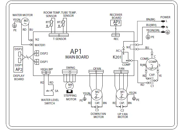 SHARP-UL-C10UA-W-Portable-Air-Conditioner-24