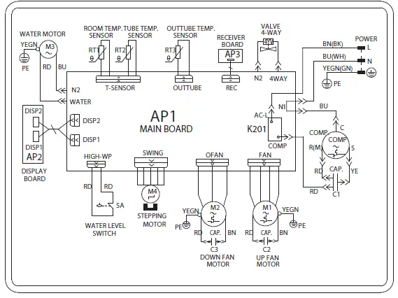 SHARP-UL-C10UA-W-Portable-Air-Conditioner-25