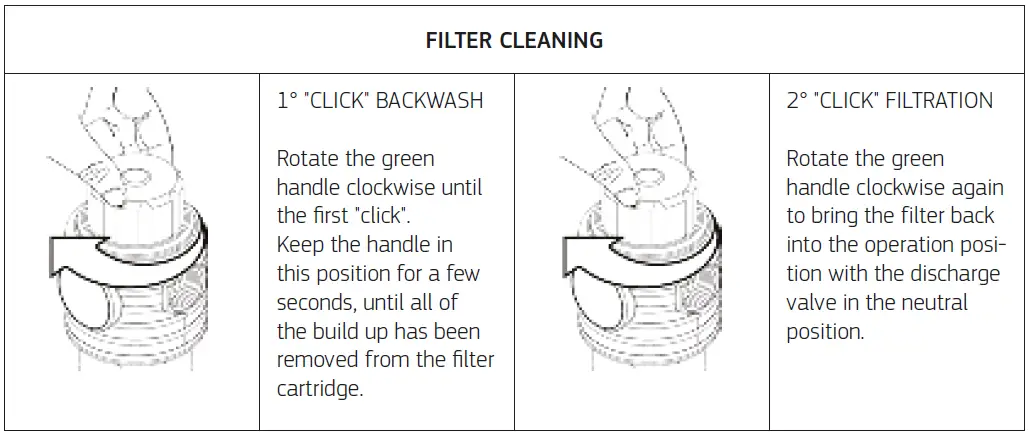Puretec-IMB-Series-Manual-Backwash-Water-Filter-Systems-04