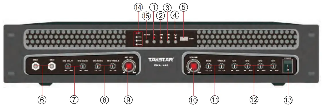 TAKSTAR EKA 415 4 Channel Integrated Amplifier - Front Pane