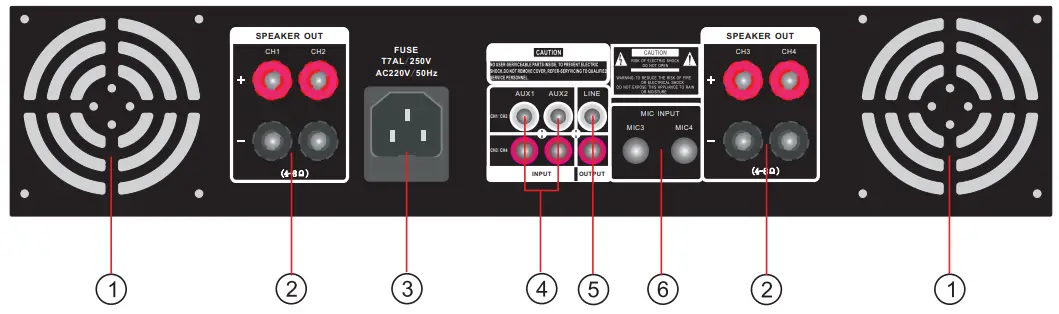 TAKSTAR EKA 415 4 Channel Integrated Amplifier - Rear Panel