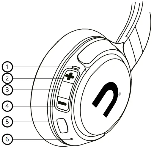 niceboy HIVE PRODIGY 3 Max Wireless Headphones - Overview